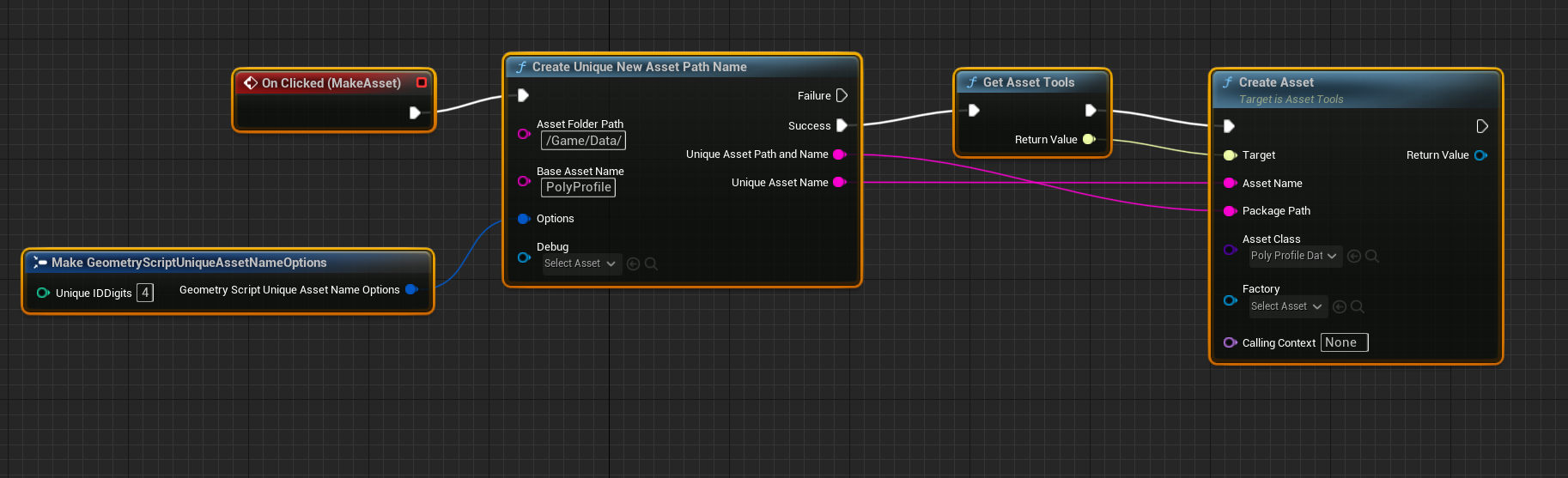 Creating A Data Asset Instance